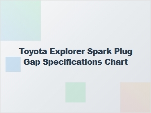 Toyota Spark Plug Gap Specifications Chart