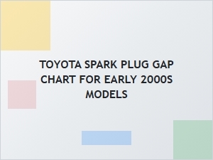 Toyota Spark Plug Gap Specifications for Early Models